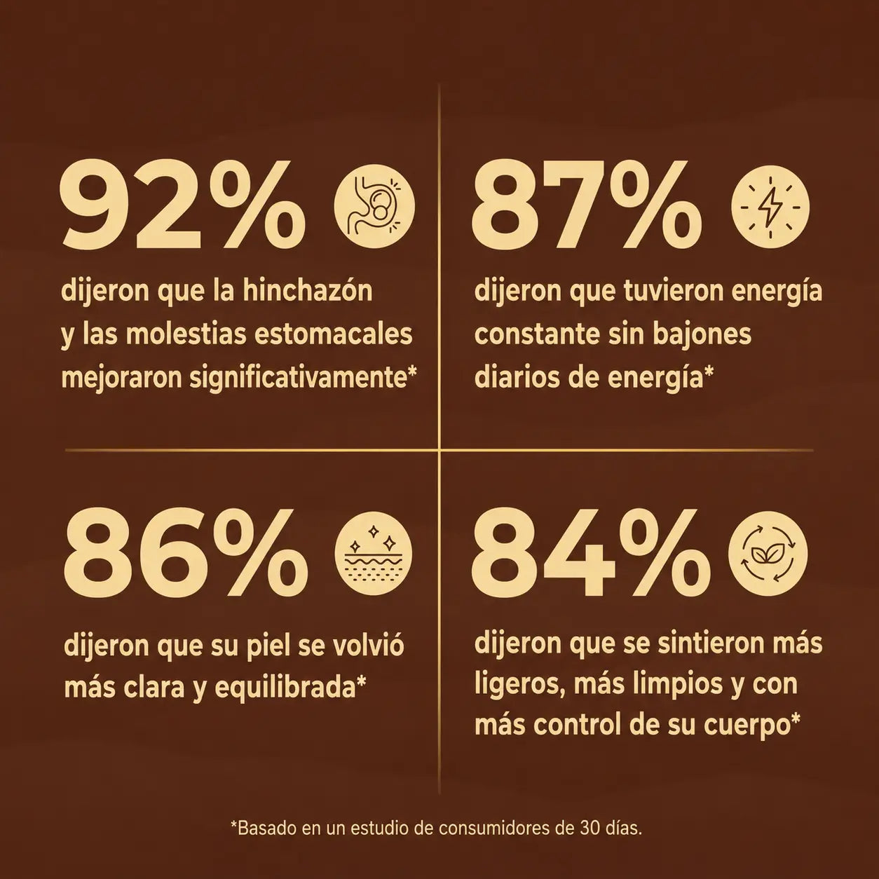 Cápsulas protección intestinal