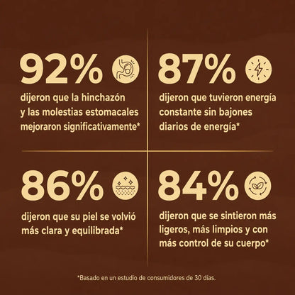 Cápsulas protección intestinal