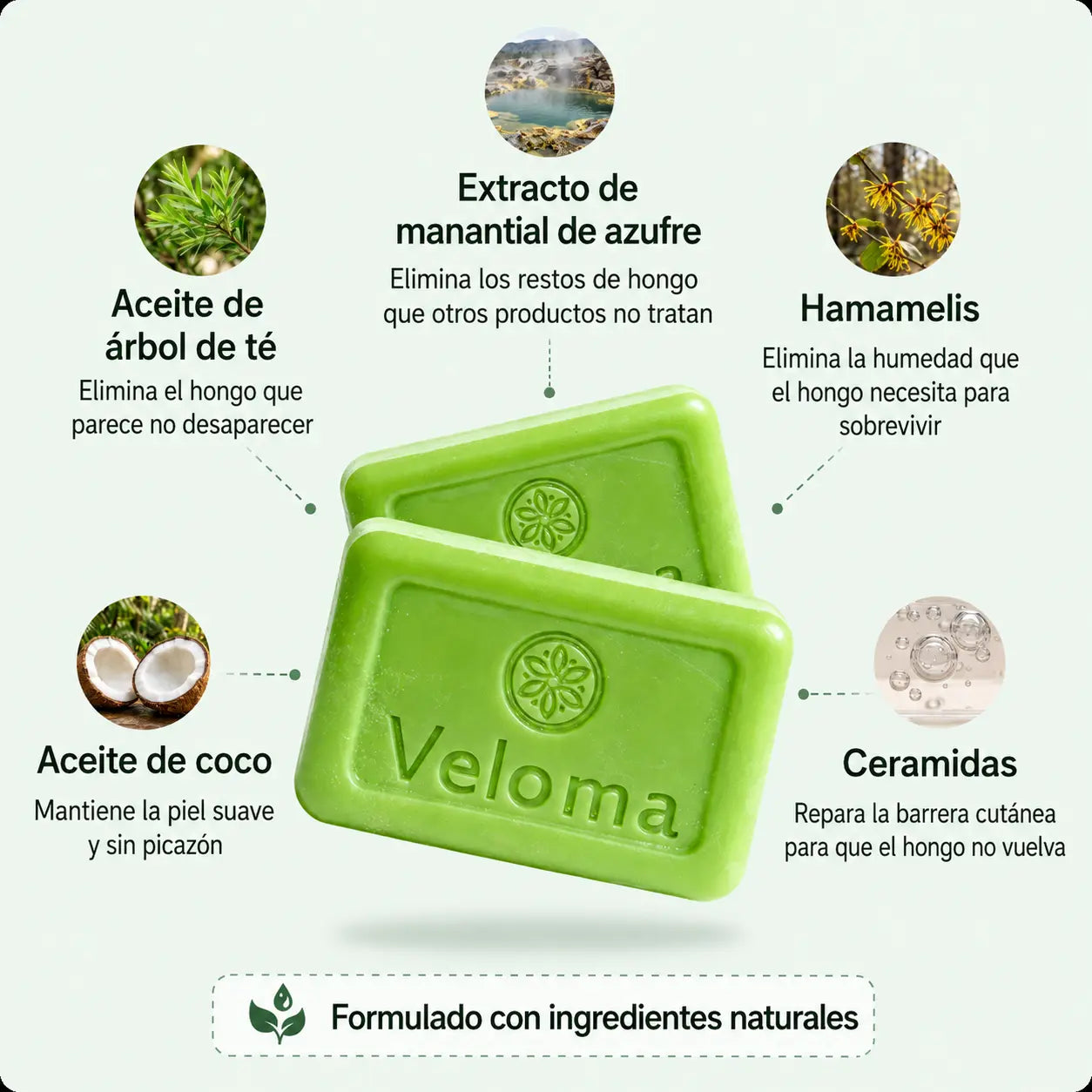 Veloma Jabón Antihongos