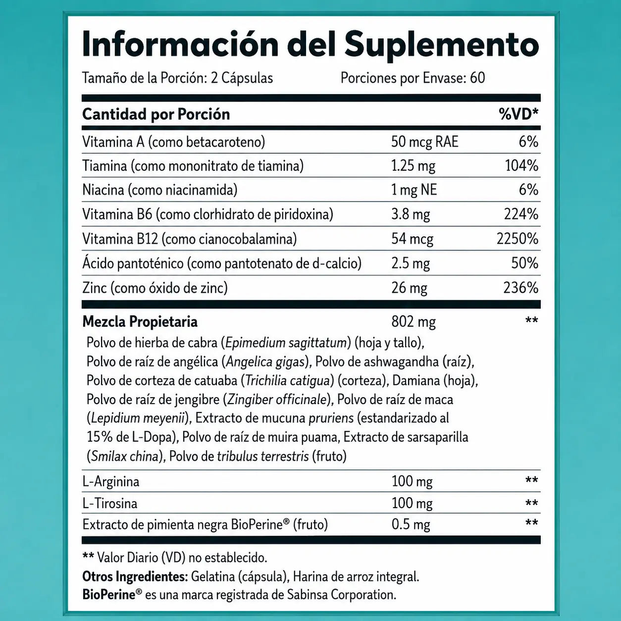 Fórmula para menopausia