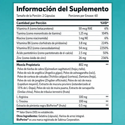 Fórmula para menopausia