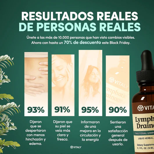 Gotas Vitaly – Desintoxicación Linfatica de Forma Natural