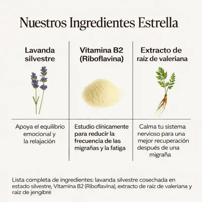 Hierbativa by Wondere | Roll-On botánico para la migraña