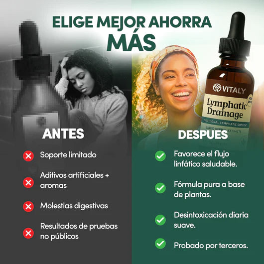 Gotas Vitaly – Desintoxicación Linfatica de Forma Natural