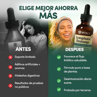 Gotas Vitaly – Desintoxicación Linfatica de Forma Natural