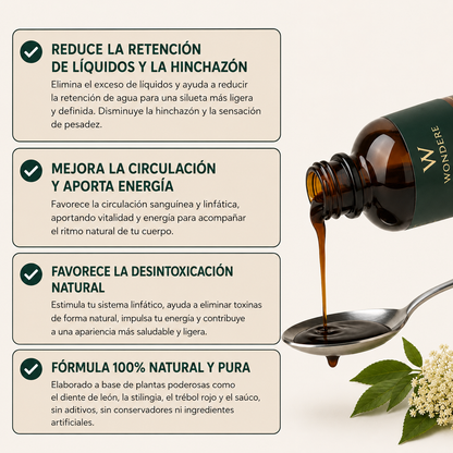 LINFÁTICA DRENADORA