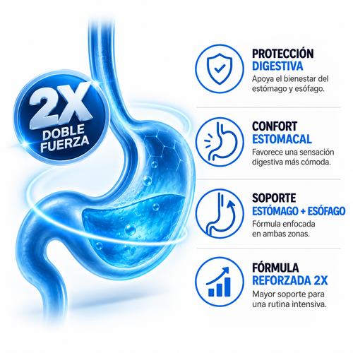 Zentlab Doble Fuerza | Soporte Intensivo para Estómago y Esófago