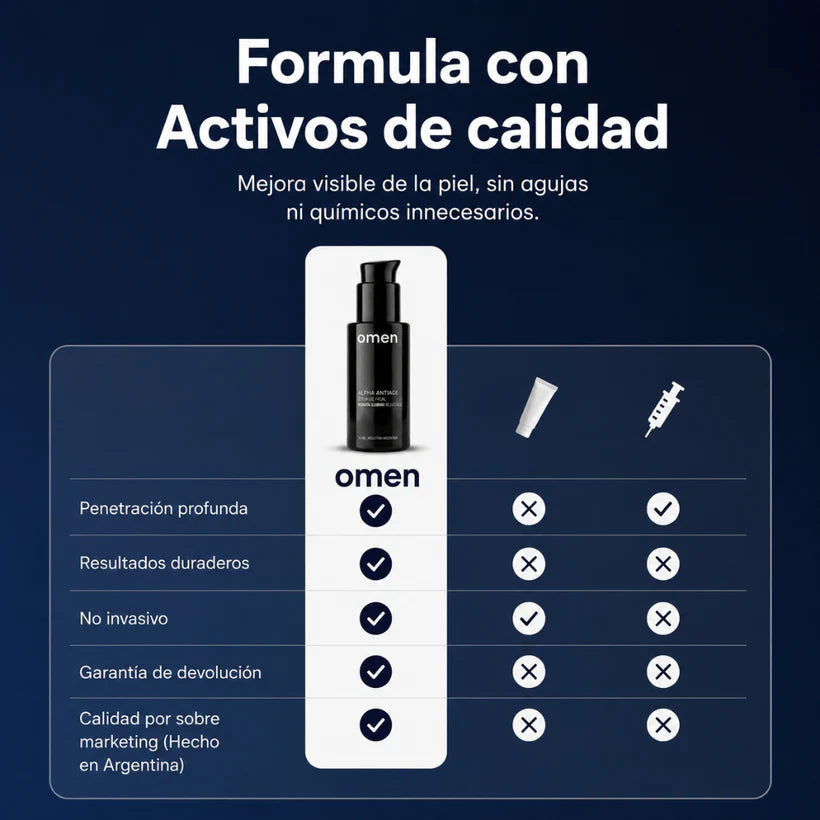 OMEN Serum anti-edad para Hombre