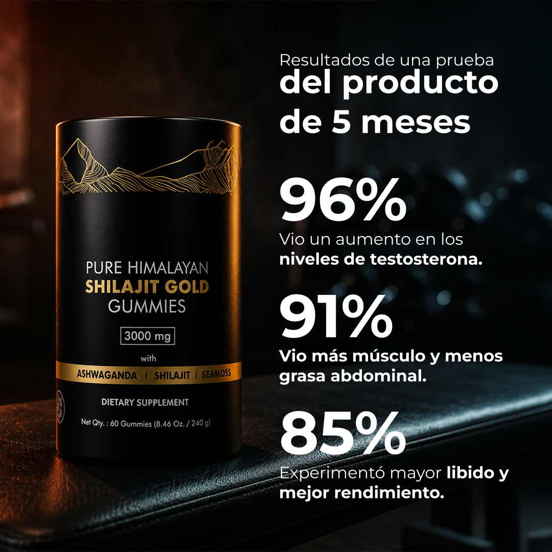 Wonderé Testosterona