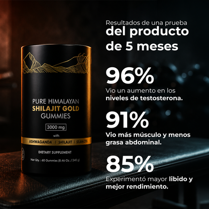 Wonderé Testosterona