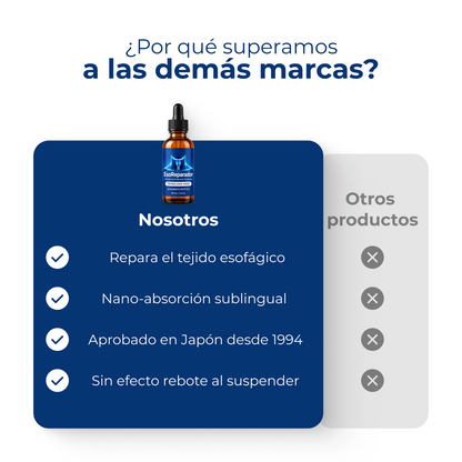 Reparador de esófago