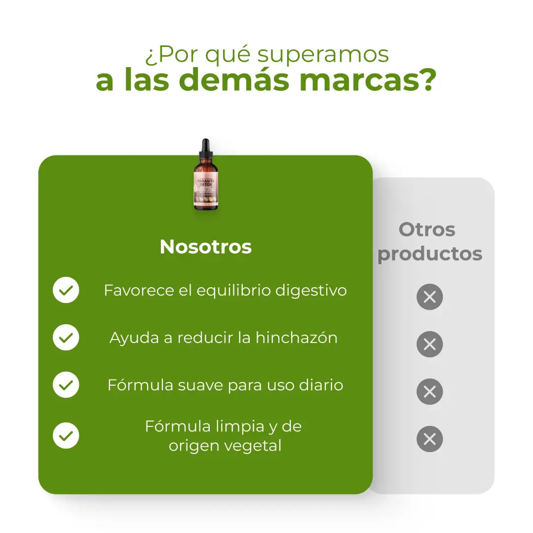 Desintoxicante Parásitos