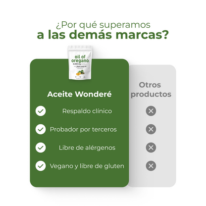 Aceite de Orégano
