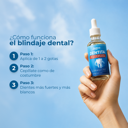 Blindaje Dental
