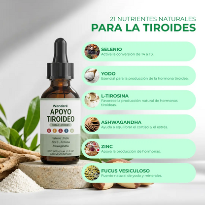 Soporte Tiroideo Avanzado