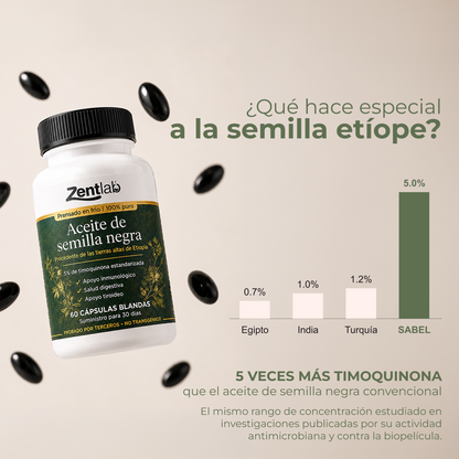 Aceite semilla negra