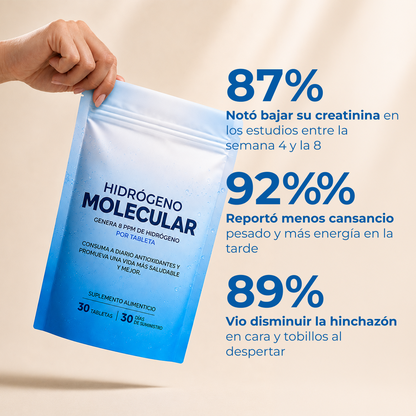 Hidrógeno molecular