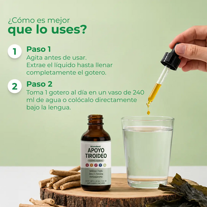 Soporte Tiroideo Avanzado
