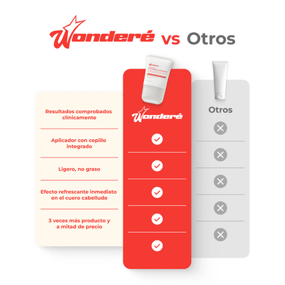 Korea's #1 Suero para el crecimiento del cabello.