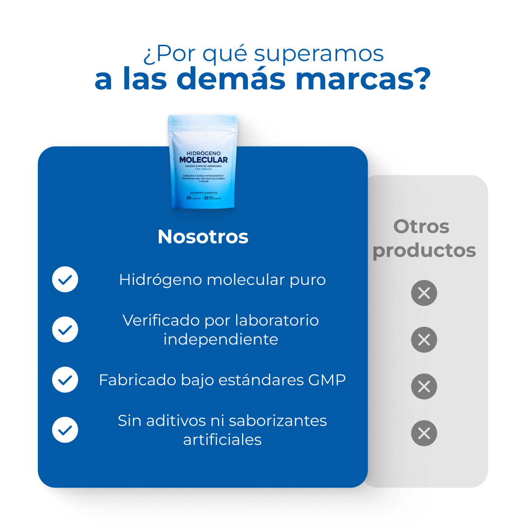 Hidrógeno molecular