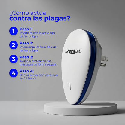 Repelente pulgas y garrapatas