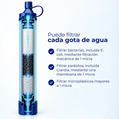Zentlab | Filtro de Agua de Emergencia sin Luz ni Pilas