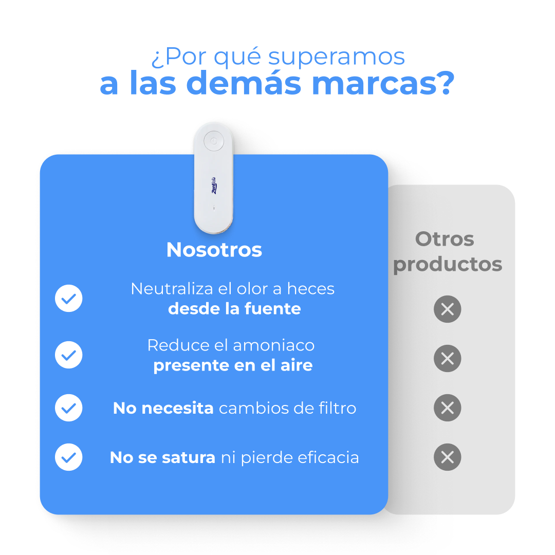Arena Pura