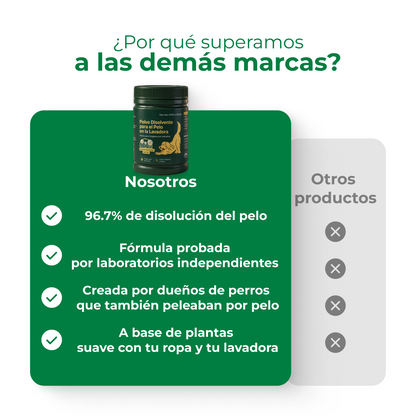 Liberador de pelos
