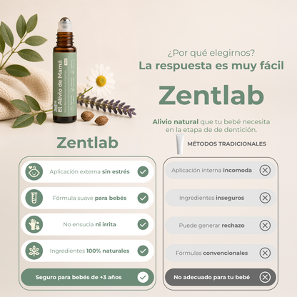 DentiCalm | Alivio instantáneo para sus primeros dientecitos