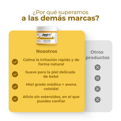 Crema miel para dermatitis