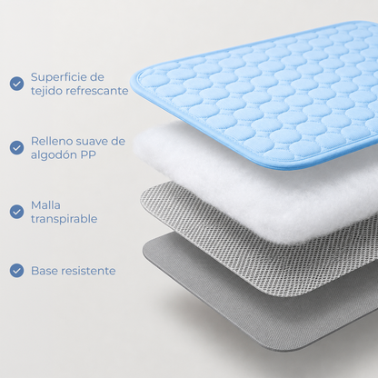 Alfombrilla refrigerante