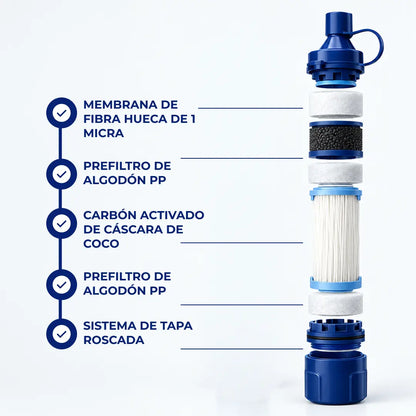 Zentlab | Filtro de Agua de Emergencia sin Luz ni Pilas