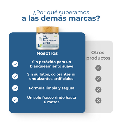 DentPerla