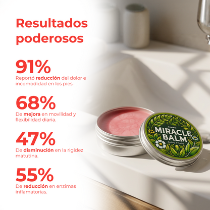 La fórmula Senzio Miracle Balm para la recuperación de los pies