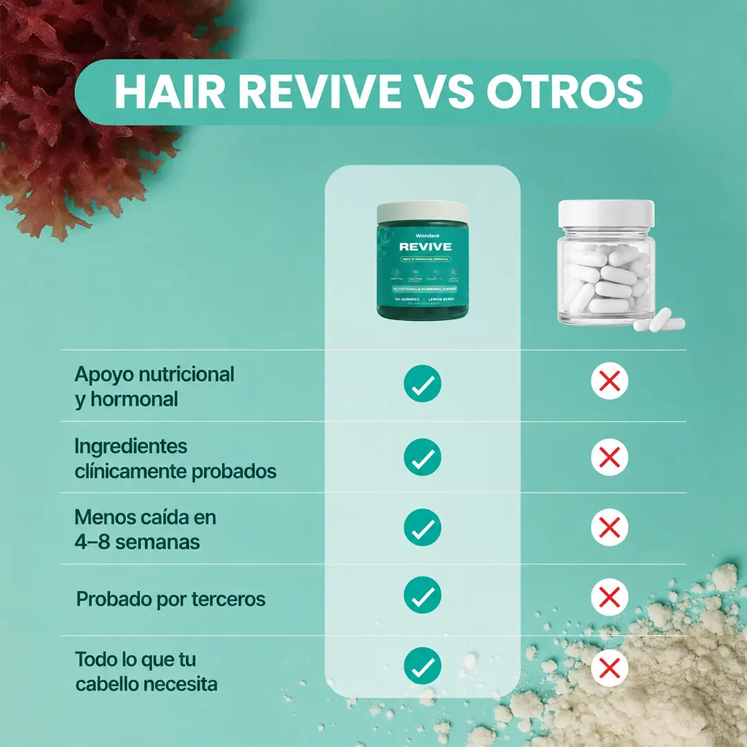 Gomas cabello fuerte