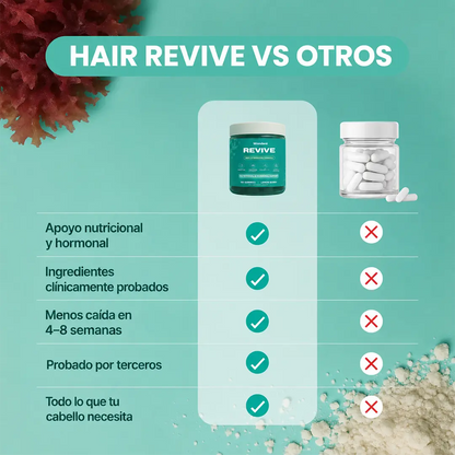 Gomas cabello fuerte