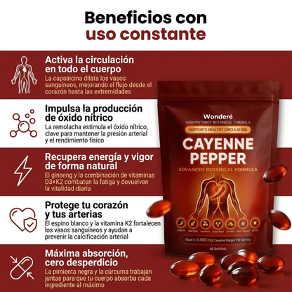 Cayenne pepper