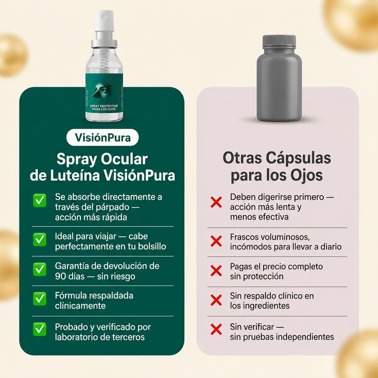Spray ocular