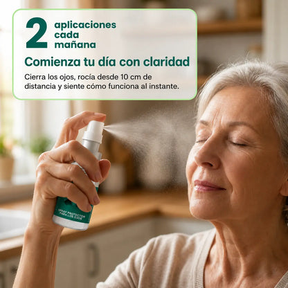 Spray ocular