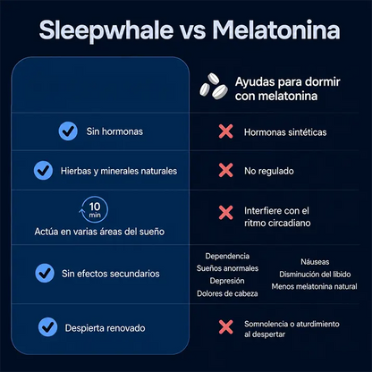 Gotas para dormir