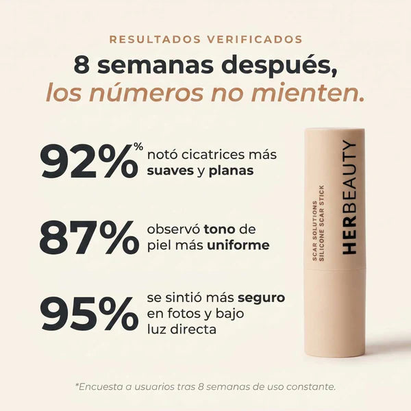Cicatrix by Wondere| Stick Reparador de Cicatrices de Acné