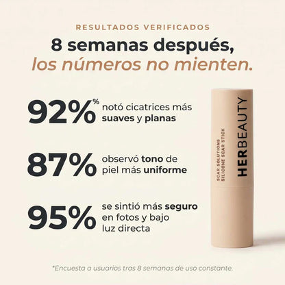 Cicatrix by Wondere| Stick Reparador de Cicatrices de Acné